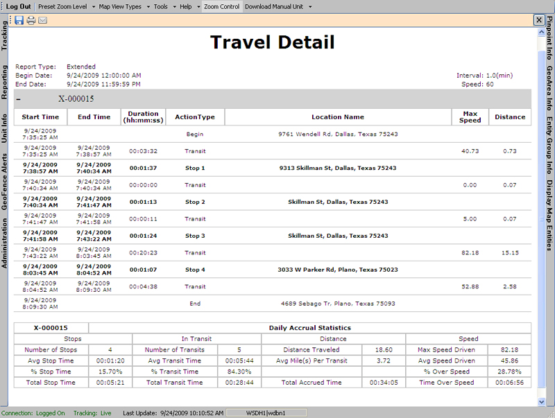 Tracking Report | Travel Detail 